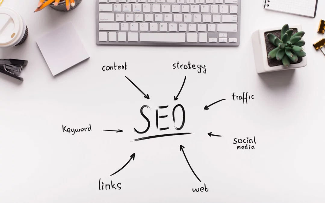 La importancia del SEO en tu página web: Cómo hacerlo bien